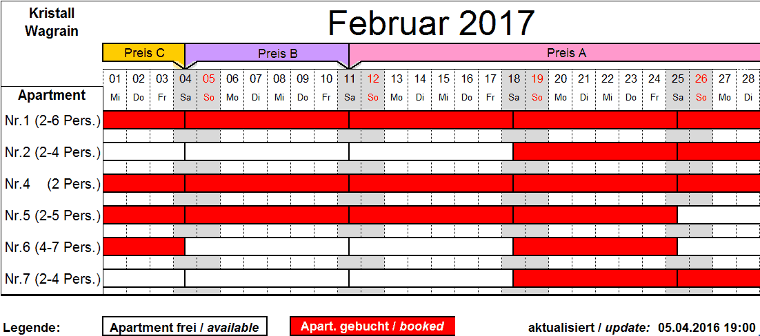 Belegung Februar
